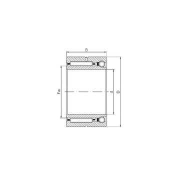 ISO NKIA 5906 Complex Bearings